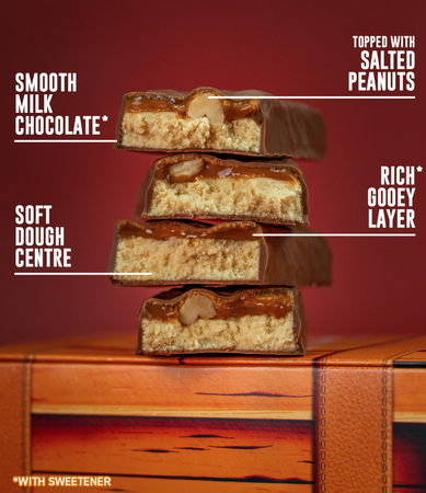 Set 12 pcs of Grenade Protein Peanut Nutter 60g